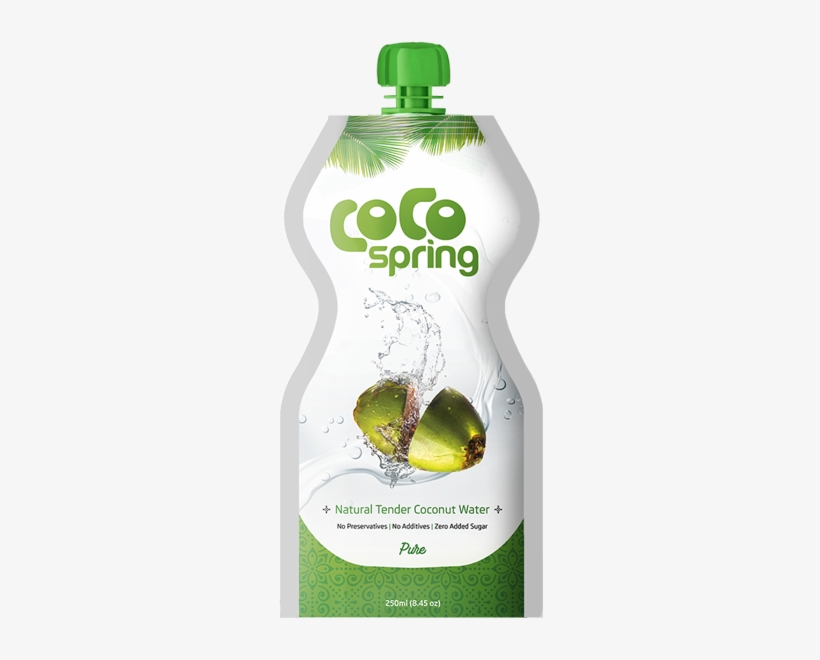 Tender Coconut Water Wears Many Hats - Coconut Water, transparent png