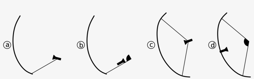 Open - Antenna, transparent png