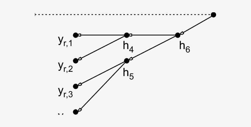 An Example Of Time Stamp For Round R By The Haber And - Timestamp, transparent png