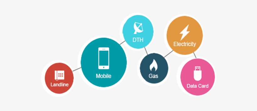 Pay2all Online Recharge - Utility Payment, transparent png