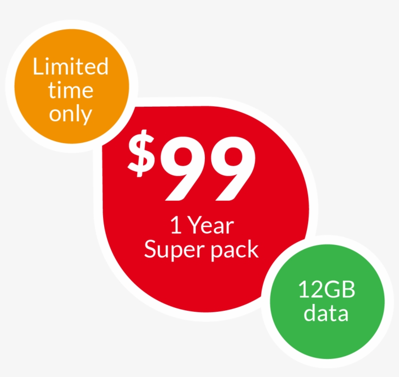 Scrolling Banner Image - Aldi Talk, transparent png