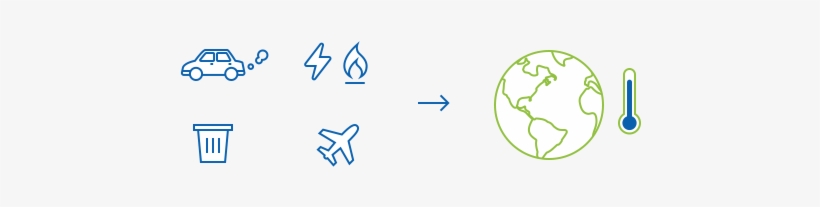 Climate Change - Help Reduce Climate Change, transparent png