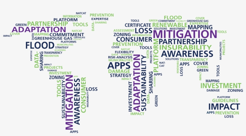 Climate Change Word Cloud - Climate Change Word Map, transparent png