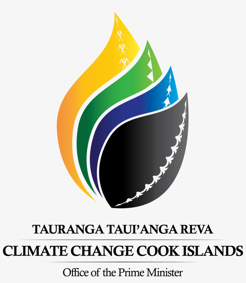 Climate Change Cook Islands - Cook Islands, transparent png