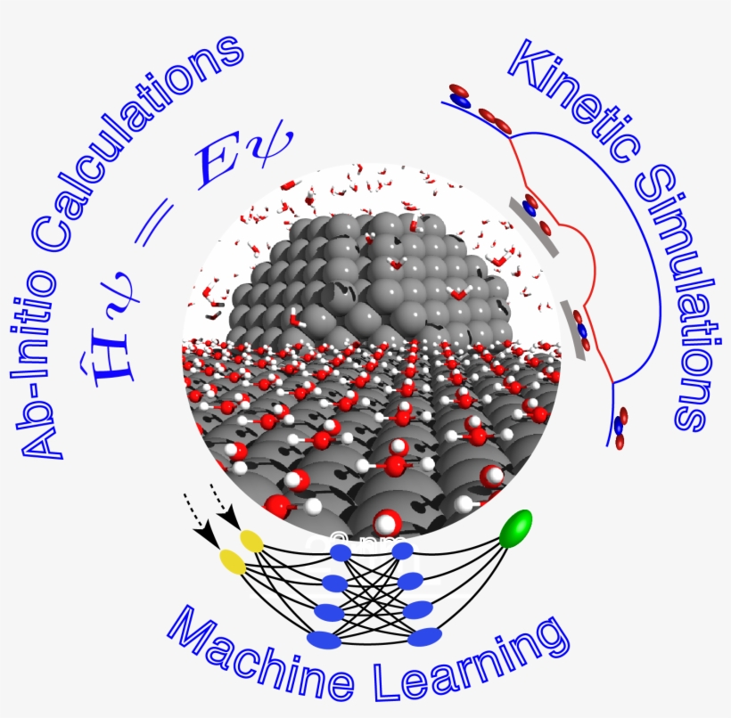 Our - Philosophy, transparent png