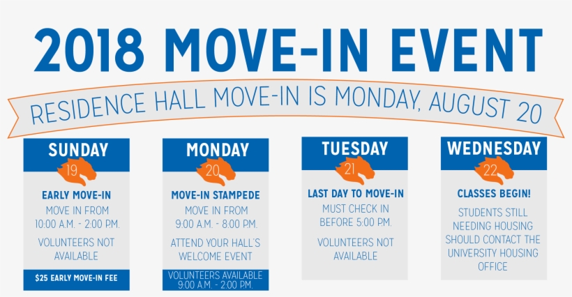 Move-in Apartment And Residence Life - Texas, transparent png