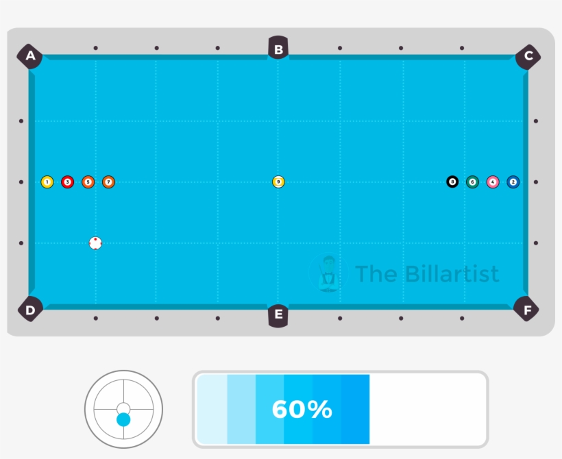 9 Ball De Lado A Lado - Drill, transparent png