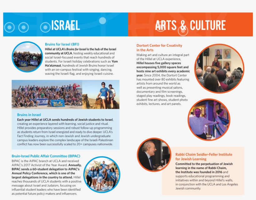 Hillel Ar2016 2017 Digital V3 4 - Coolfire Studios, transparent png