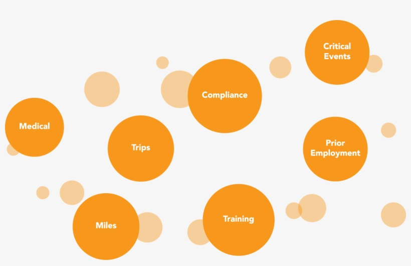 Click To Enlarge Speech Bubble Png Cute - Retention Driver, transparent png