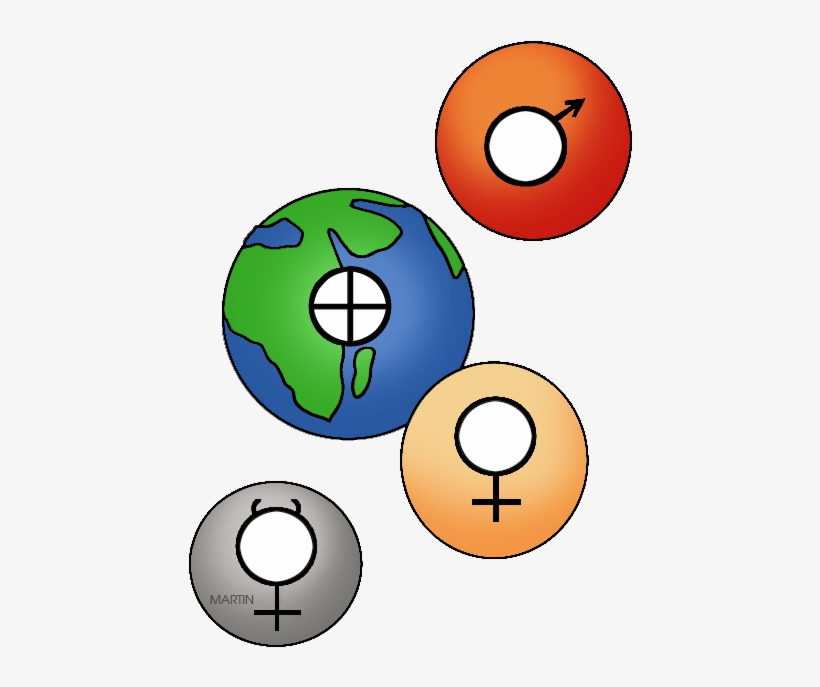 Planets Clip Art - Inner Planet Clip Art, transparent png