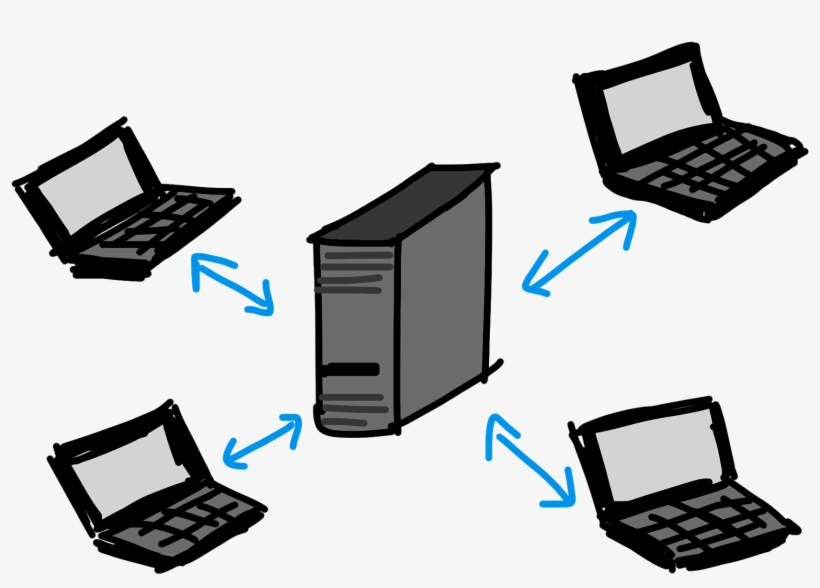 Peer To Peer Network And Client Server Technology - Cliente Servidor Png, transparent png