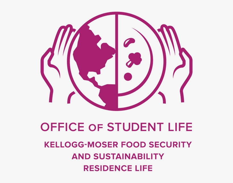 Kellogg-moser Food Security And Sustainability Learning - Learning Community, transparent png
