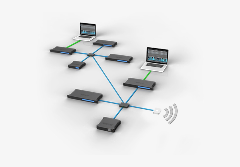 Star Configuration - Motu 1248 Thunderbolt Avb Interface, transparent png
