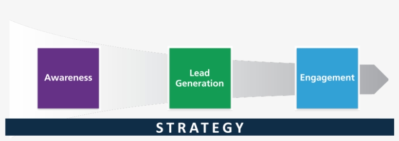 Napier Sales Funnel Icon - Sales Process, transparent png