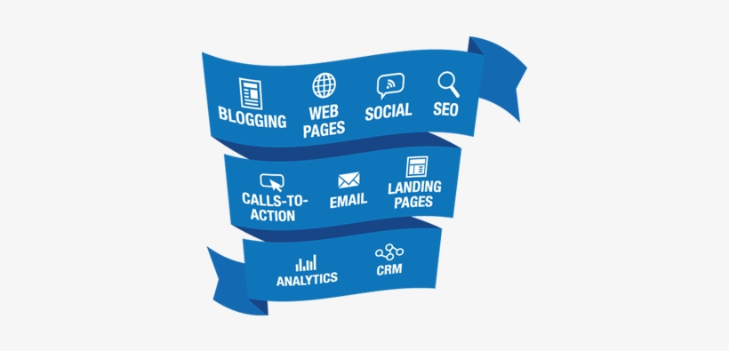 Inbound Marketing Funnel - Metro, transparent png