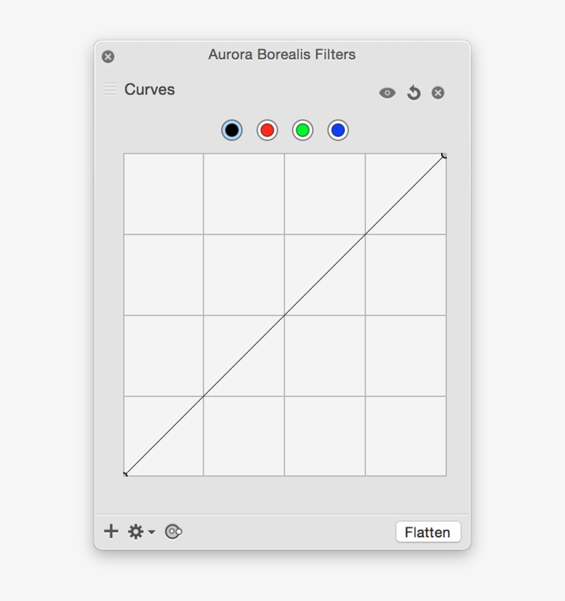 Screen Shot 2015 07 11 At - Diagram, transparent png