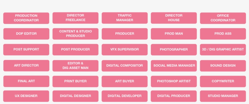 We Have A Passion For Production And Know That The - 50 Shades Of Red, transparent png