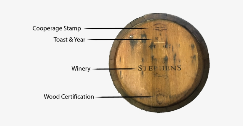 Perhaps The Most Fascinating Aspect Of The Wine Barrel - Lumber, transparent png