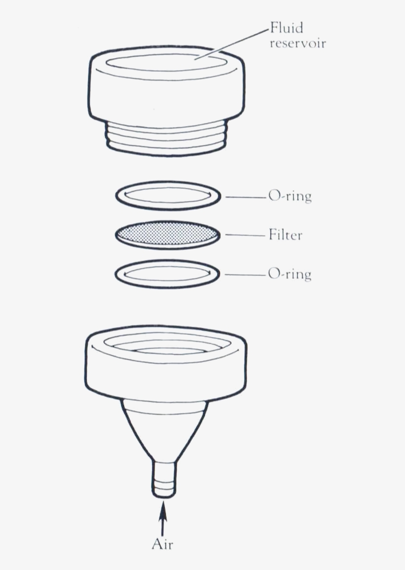 Arrangement Of Filter And Filter Holder - Media Bubble Point Tester, transparent png