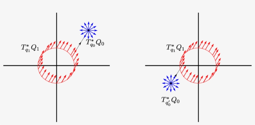 Circle, transparent png