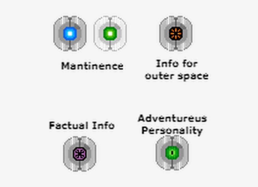 Photo - Aperture Laboratories, transparent png