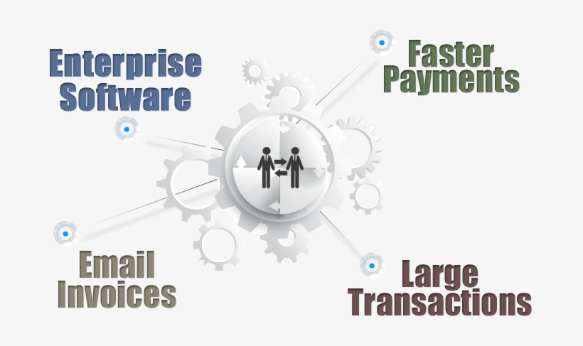 Business To Business - Business-to-business, transparent png