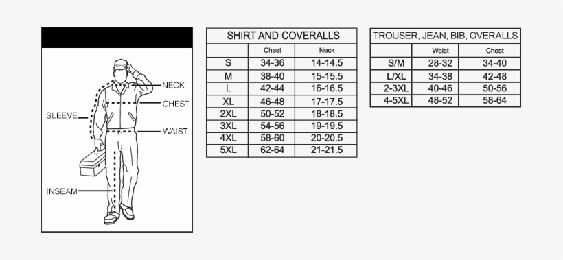 Sizing-1 - Waist Sizing, transparent png