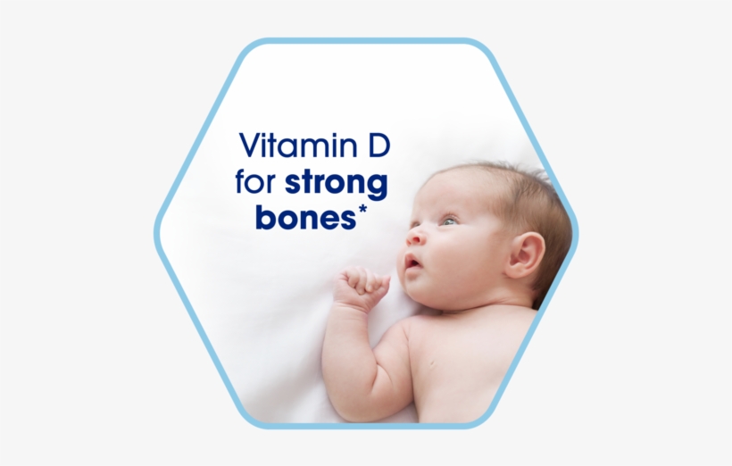 Breastfed Infants May Get Only 15% Of The Recommended - Baby, transparent png