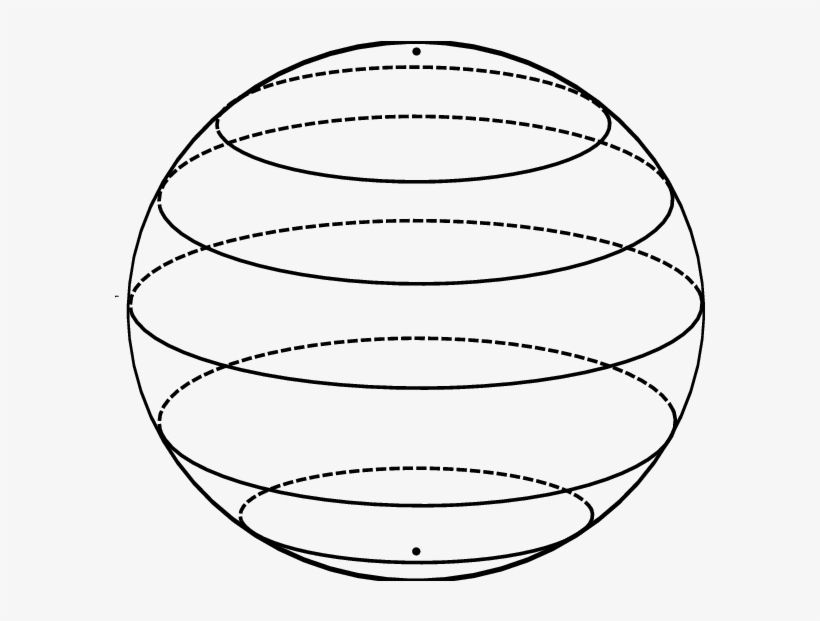 Cohomogeneity One Action Of So On A Round 2-sphere - Sphere, transparent png