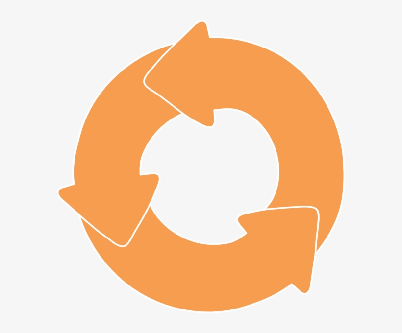 Cycle Clipart Transparent, transparent png
