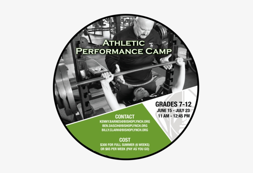 The Athletic Performance Camp, Coached By Strength - Peco Syh14 No 14 Detailing The Landscape Model Railway, transparent png