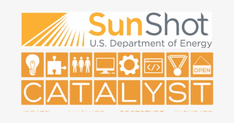 Last Chance To Submit Video Pitches - Innovation, transparent png