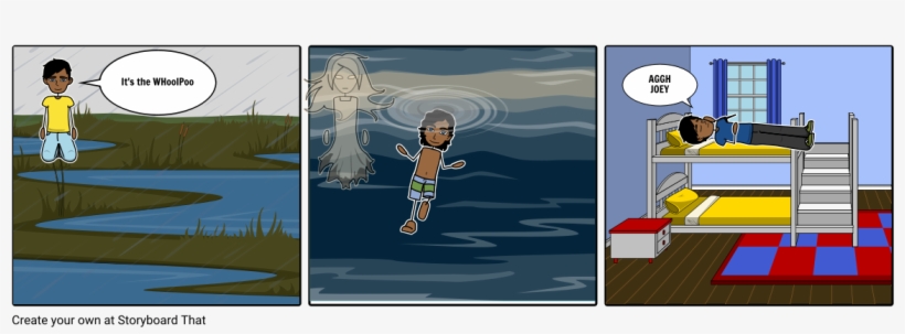 Whirlpool - Cartoon, transparent png