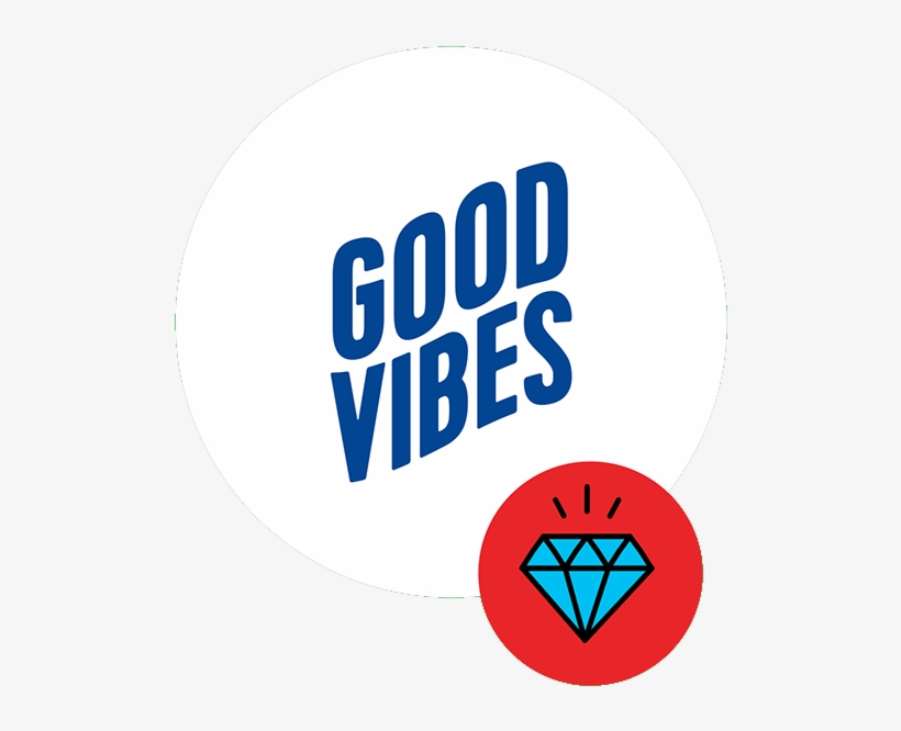 Grace Stratton / Student / Live Music Enthusiast / - Drawing, transparent png