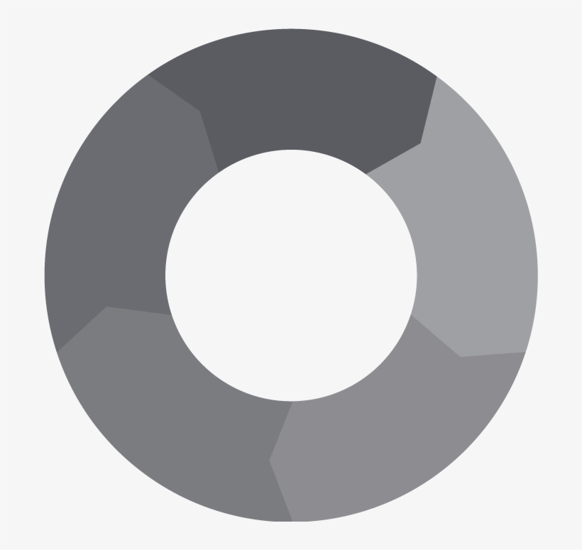 A Virtuous Cycle - Circle Cycle Png, transparent png