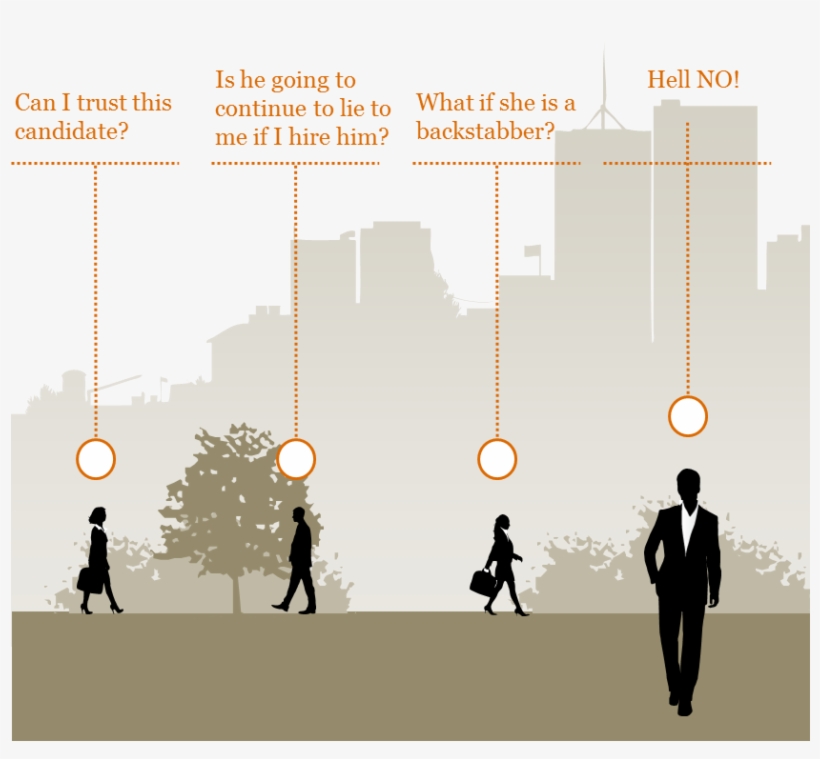You Were Asked A Very Simple Question Under Pressure - Silhouette, transparent png