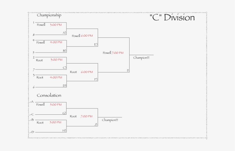 Bracket, transparent png