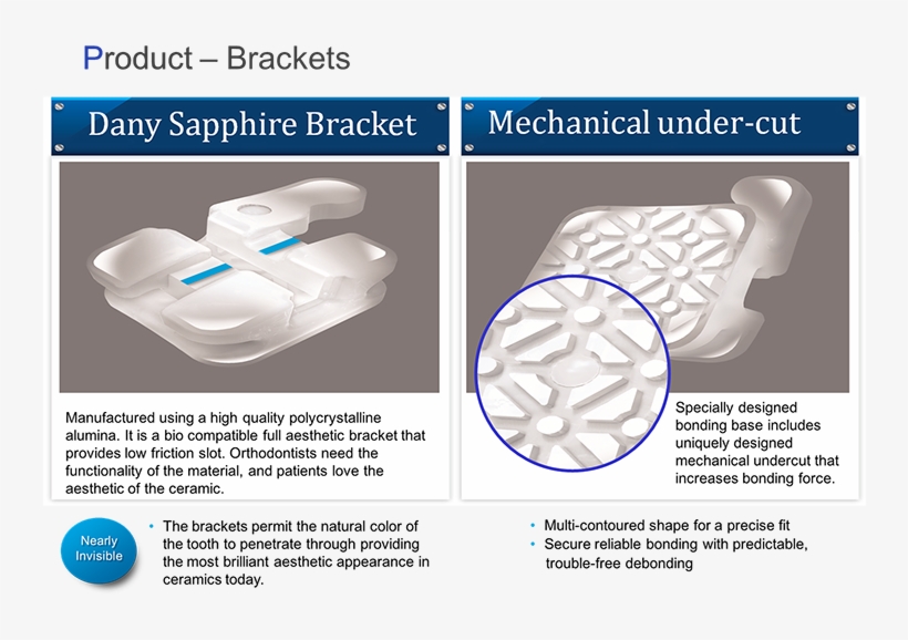 Allows Fabrication Of Small Ceramic Brackets Withs - Medical, transparent png
