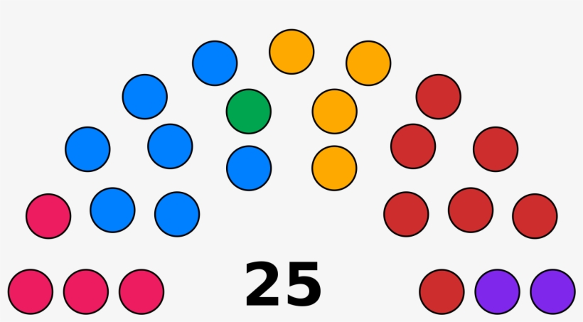 Open - Election, transparent png