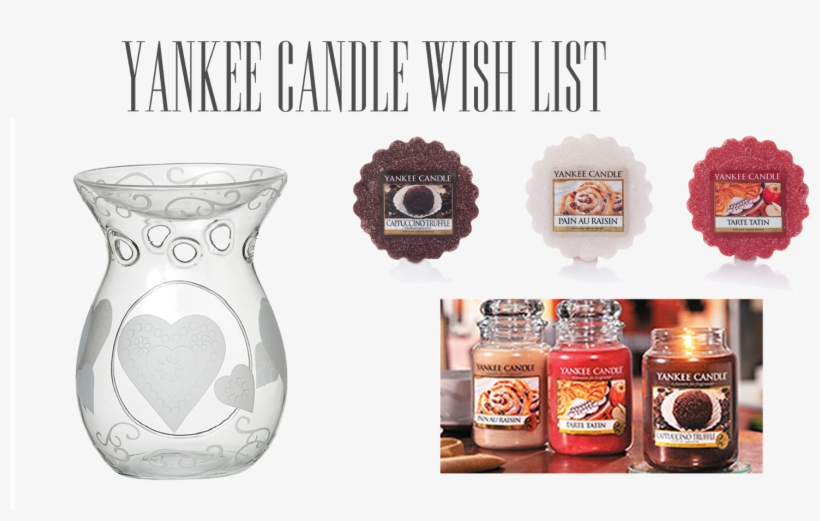 I Have Started To Form A Yankee Candle Collection And 1600x980 PNG