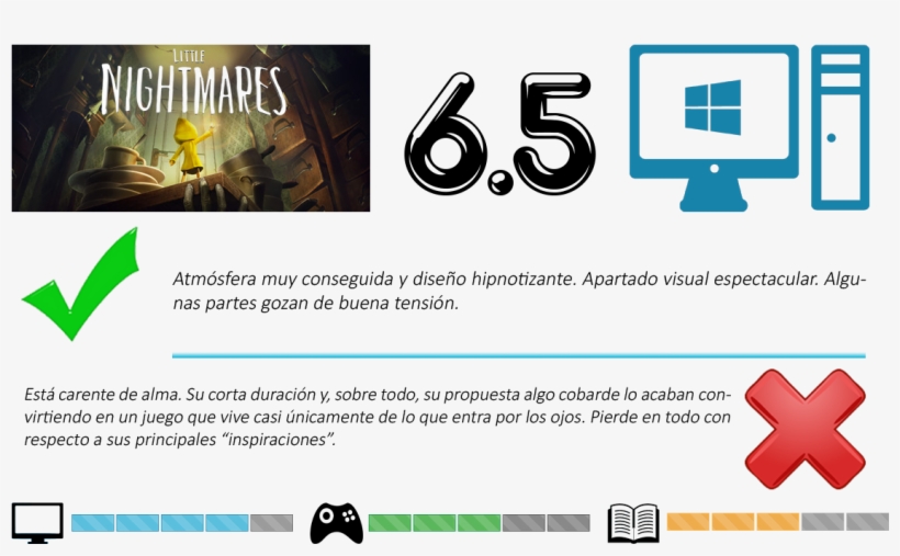 Sobre Todo Estas Atmósferas, Pero Tampoco Nos Engañemos, - Little Nightmares Ps-4 Playstation 4, transparent png