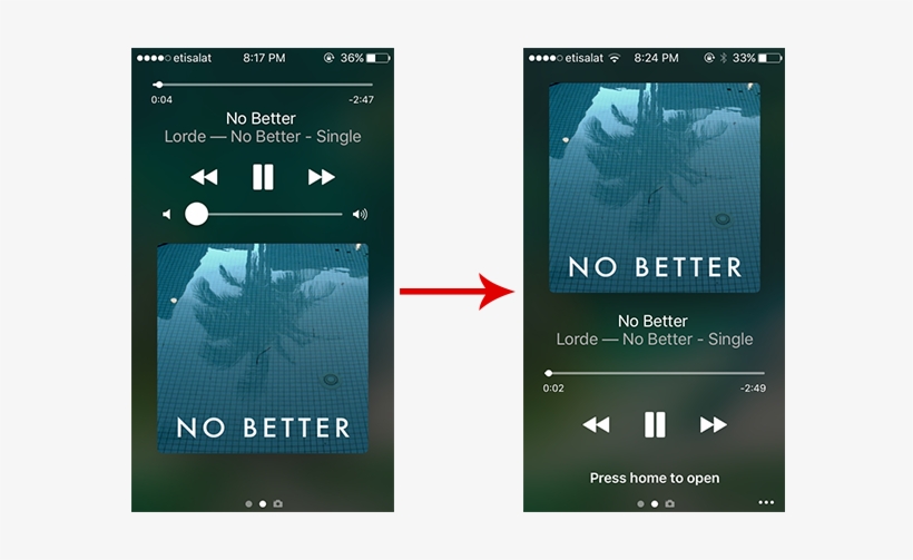 When There's A Song Playing On Your Iphone, The Lock - Iphone, transparent png