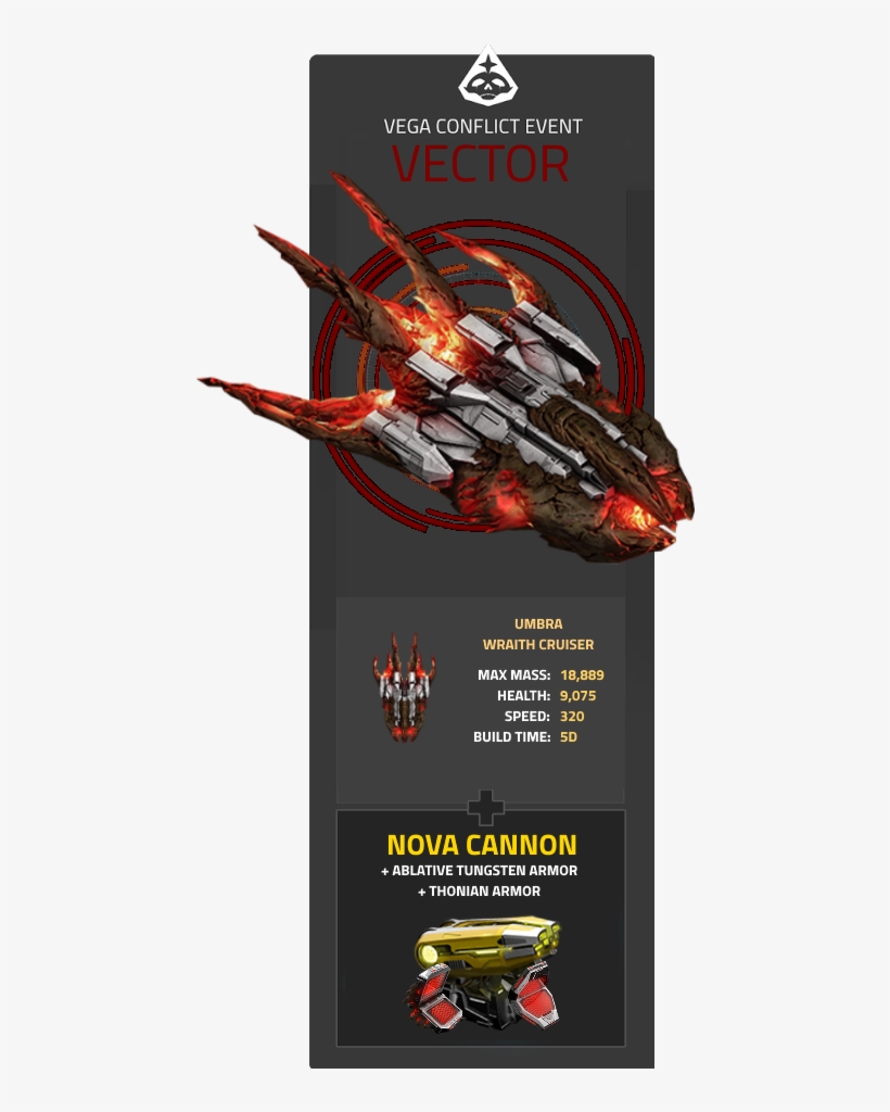 Vector Event Infographic - Vector Graphics, transparent png