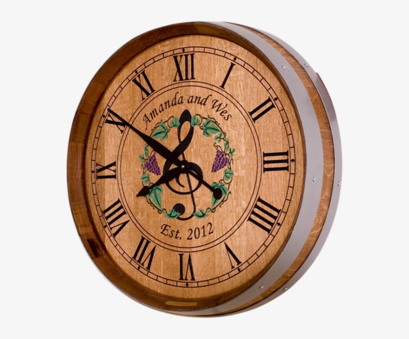 Click Any Image Below For A More Detailed View, Description - Vintage Home Decoration Wall Clock Roman Number Retro, transparent png