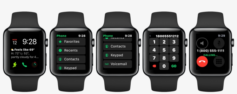 Phone Keypad Is Coming To The Apple Watch In Watchos - Apple Watch 4 Faces, transparent png