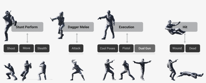 Blended And Adapted For Any Specific Long Sequence - Soldier, transparent png