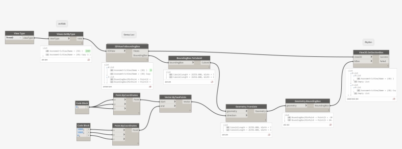 Move 3d Views - Portable Network Graphics, transparent png