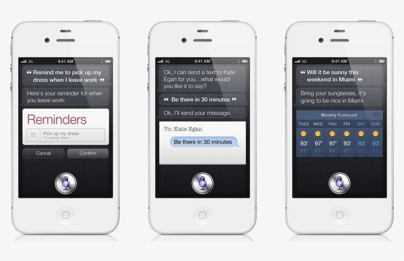 4s - Ios 6 Slide To Answer, transparent png
