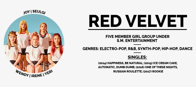 Jbwgeub - Red Velvet - Photo Message Card Photocard 30pcs, transparent png