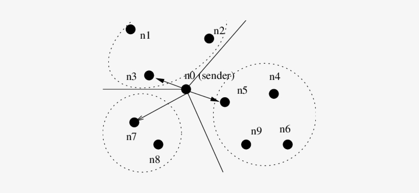 An Example Of Lgd Tree Construction With 120 Degree - Wall Clock, transparent png